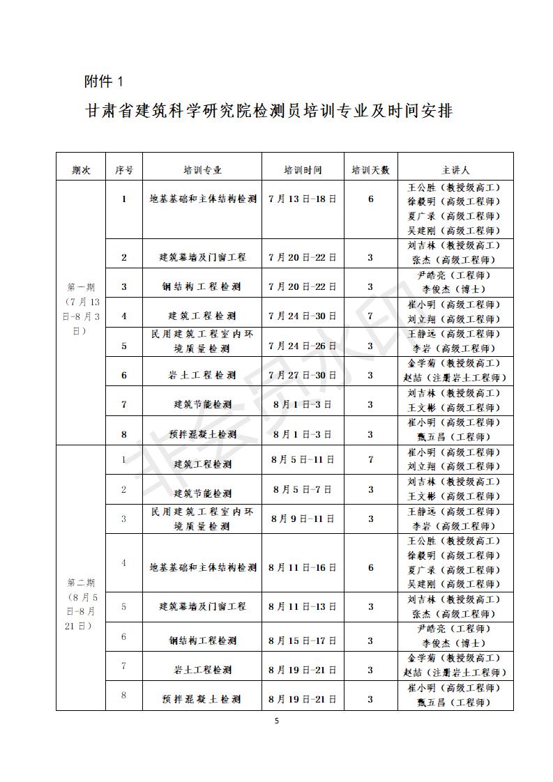 附件甘肅省建筑科學研究院檢測員培訓方案 (1)_05.jpg