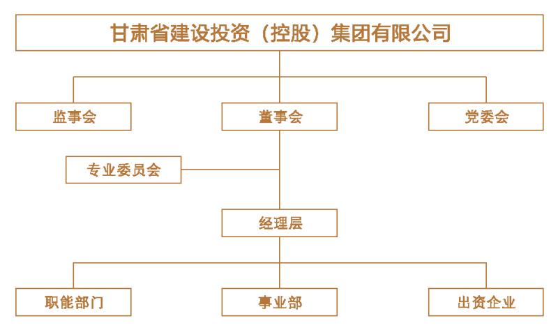 改革轉(zhuǎn)型.png