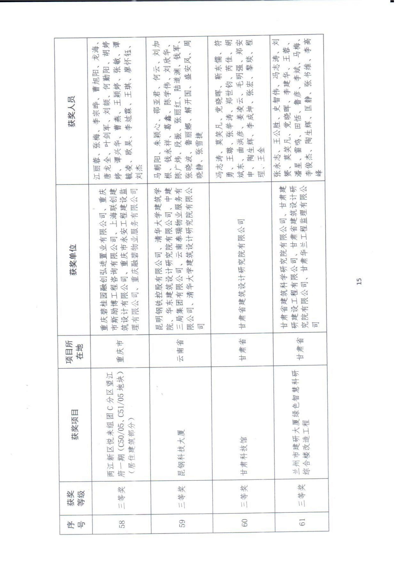 綠色建筑創(chuàng)新獎2021文件(1)_02.jpg